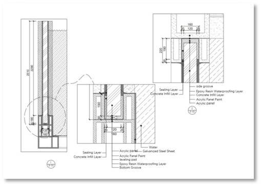 acrylic panel pool